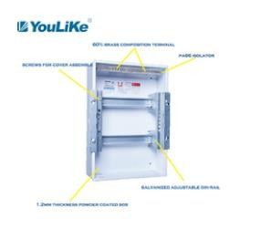 24 scatole a livello 1.2mm della casa MCB della scatola di distribuzione del supporto del ODM del PVC di fila di modo 2 densamente